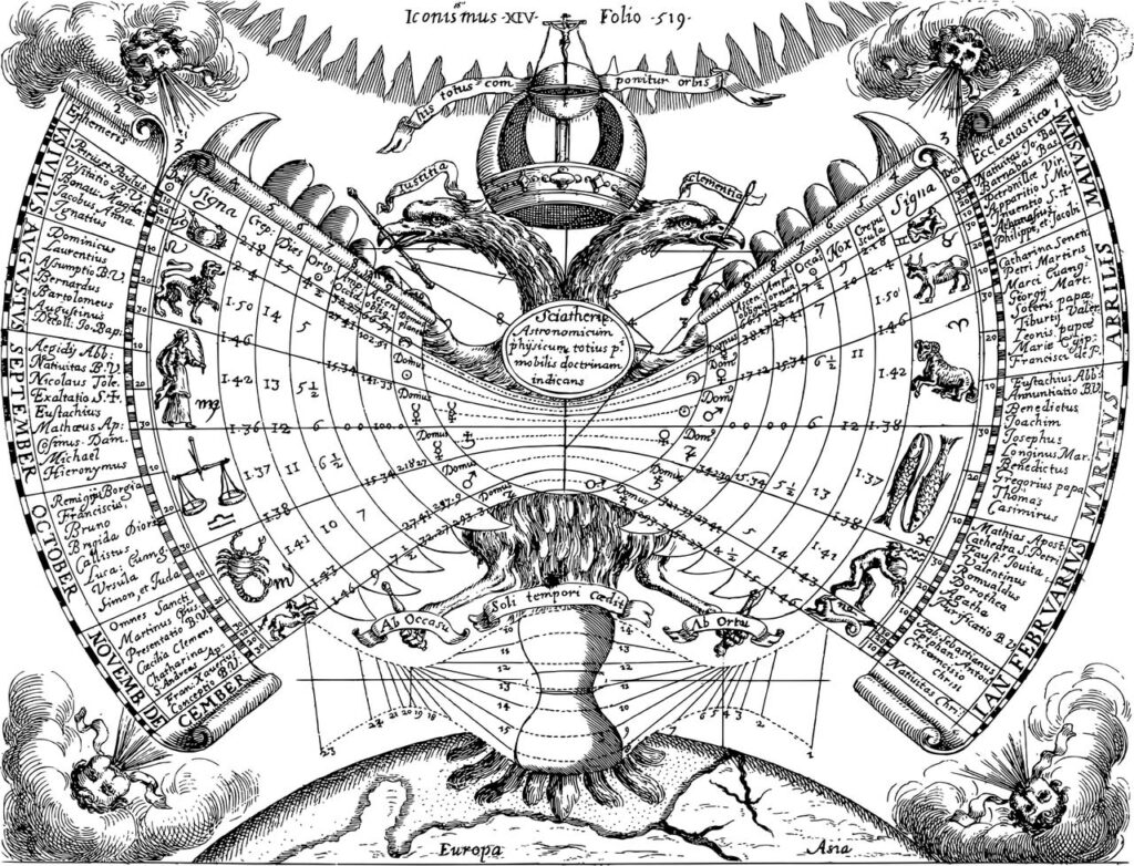 Il tema natale astrologia immagine